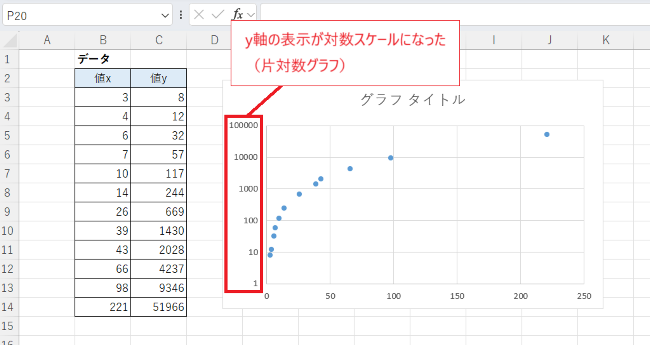 Excel）対数グラフの作り方 - いきなり答える備忘録