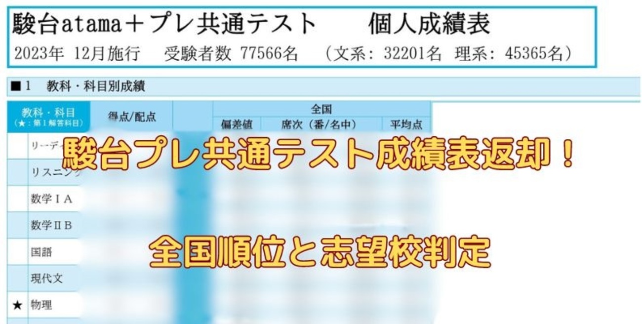 駿台プレ共通テスト成績表返却！全国順位と志望校判定 - 身を捨てて 