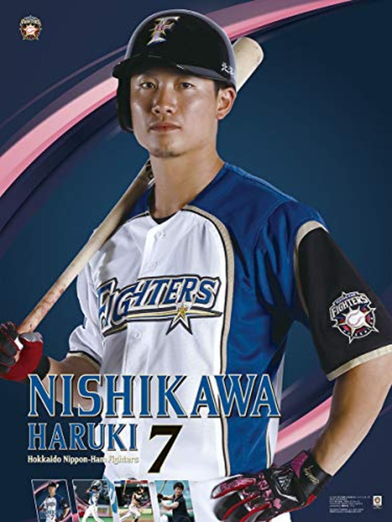Salaries of NPB Hokkaido Nippon-Ham Fighters Players in 2019 - How much ...