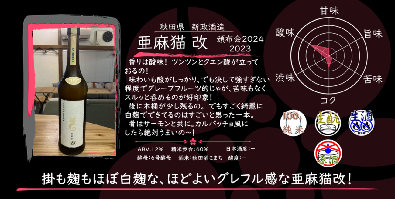 金曜日の有名銘柄】新政 頒布会2024 亜麻猫 改 2023 【FUKA?YO-I 