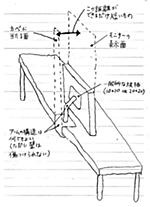 質問画像