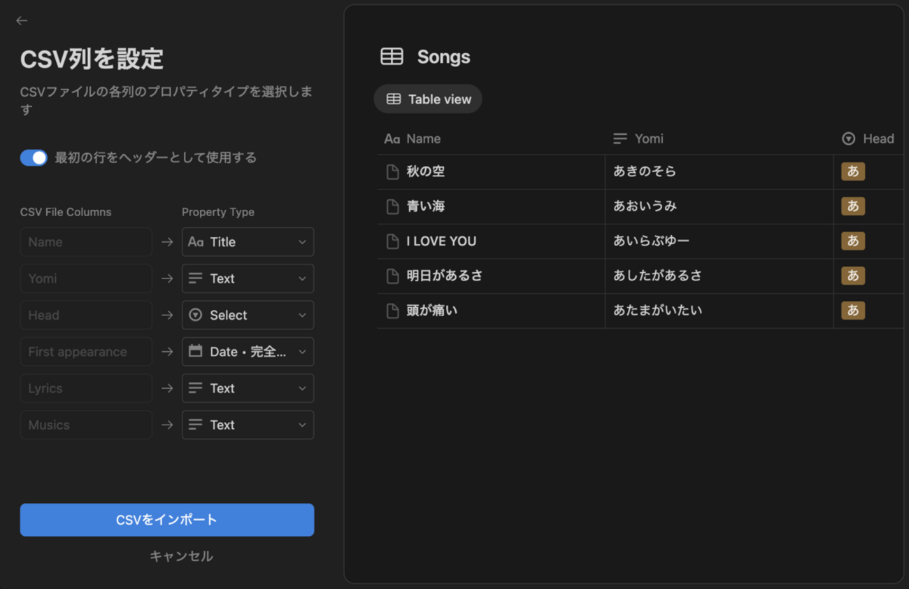森高千里データベースの再構築(3) : hkob の雑記録 (202)