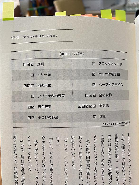 変形性関節炎とは サイエンスの人気 最新記事を集めました はてな