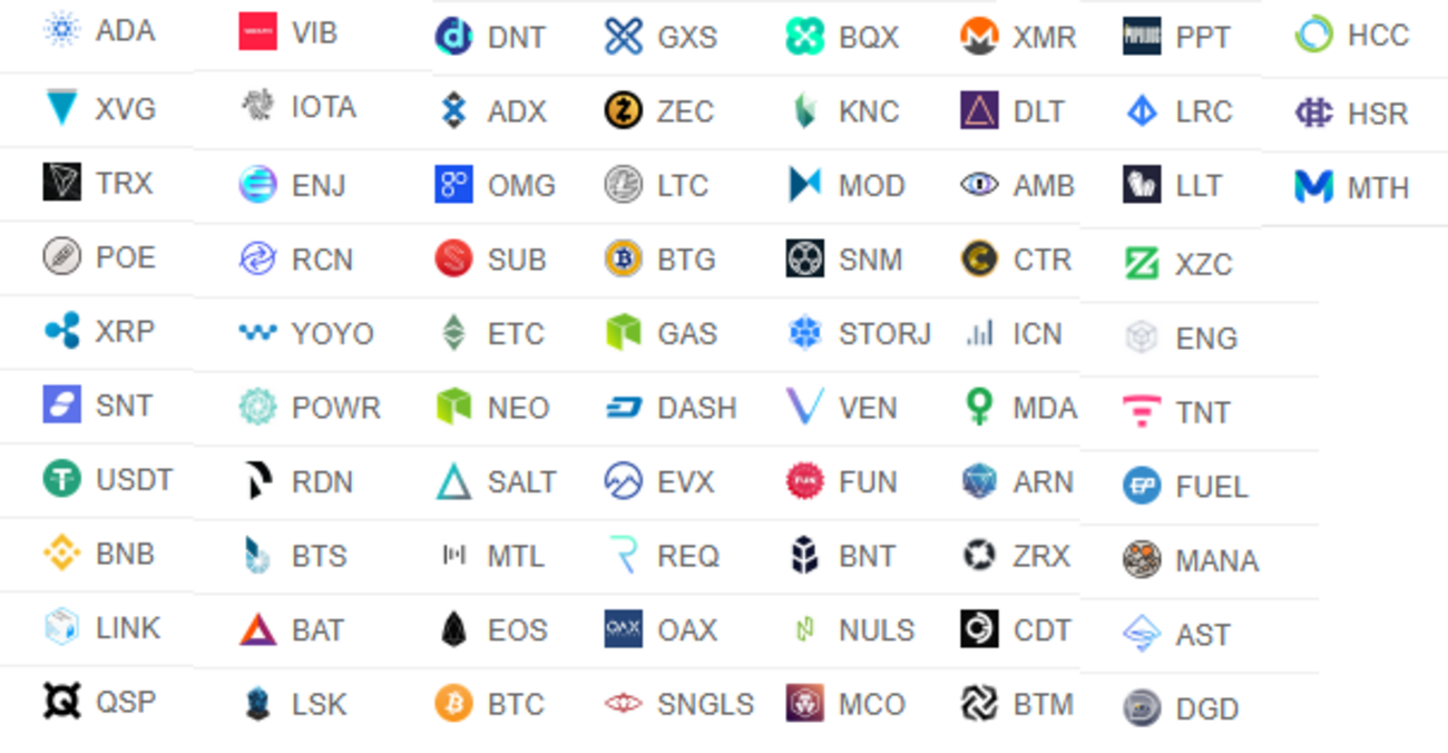 仮想通貨相場はガチホ勢には苦しい展開。。。 - 投資には勝利よりも勝ち誇るに値する敗北がある