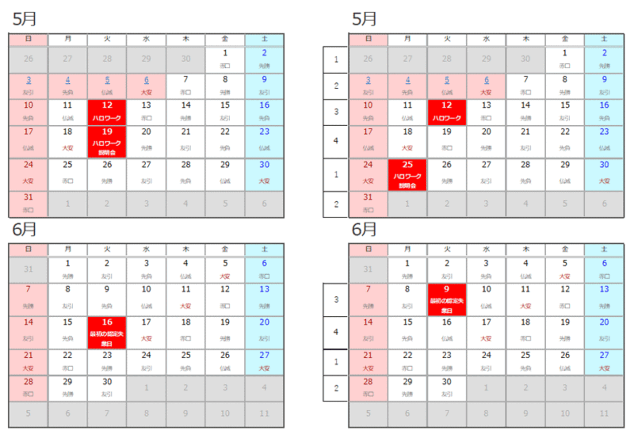 失業 認定 日