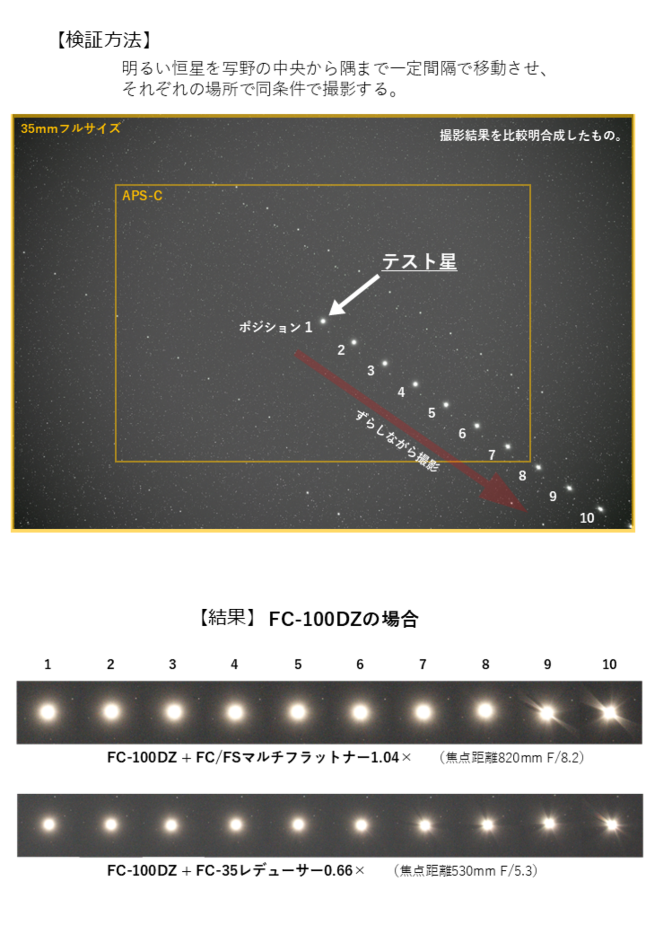 starbase.hatenablog.jp