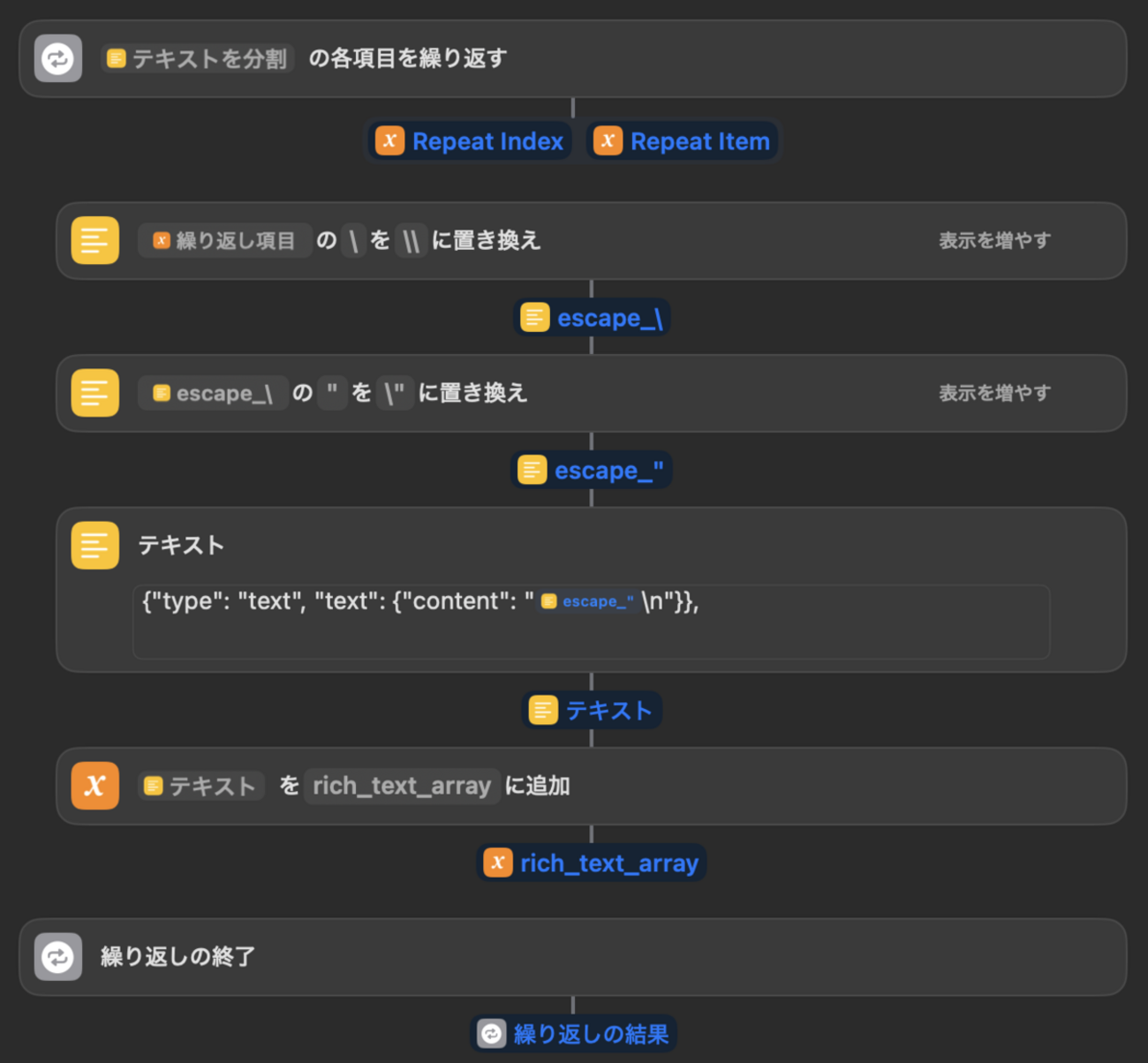 コードブロックを記録するショートカットのバグ修正: hkob の雑記録 (2)