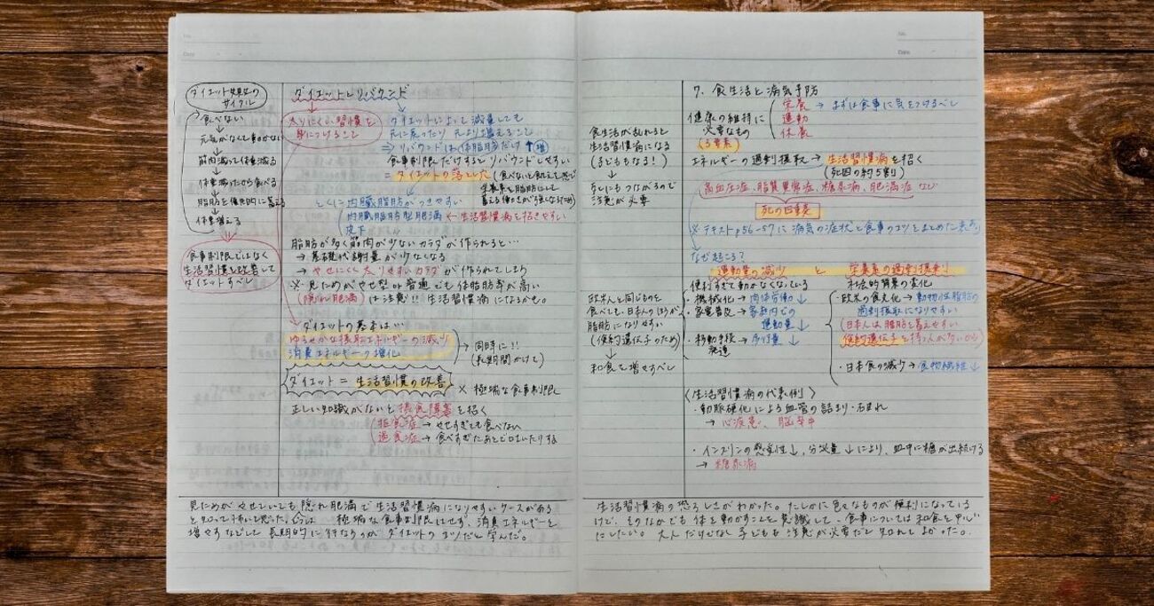 理解が進んで記憶が定着！ 「コーネル式ノート術」で「資格試験勉強 