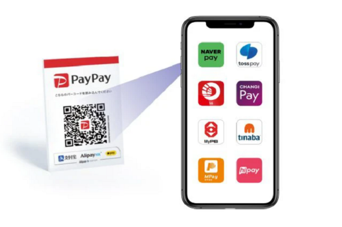 PayPay QR code payment