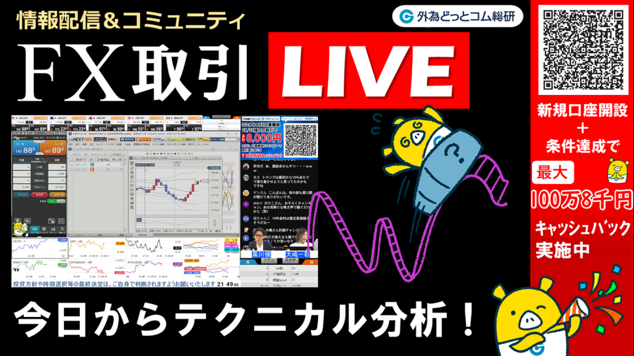 FX実践解説、今日から「テクニカル分析」に基づいたFX取引も！ （2025年7月25日) - 外為どっとコム マネ育チャンネル