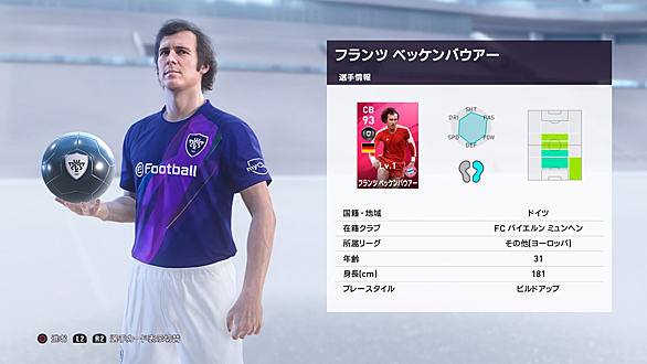 フランツ ベッケンバウアーとは スポーツの人気 最新記事を集めました はてな フランツ ベッケンバウアーとは スポーツの人気 最新記事を集めました はてな