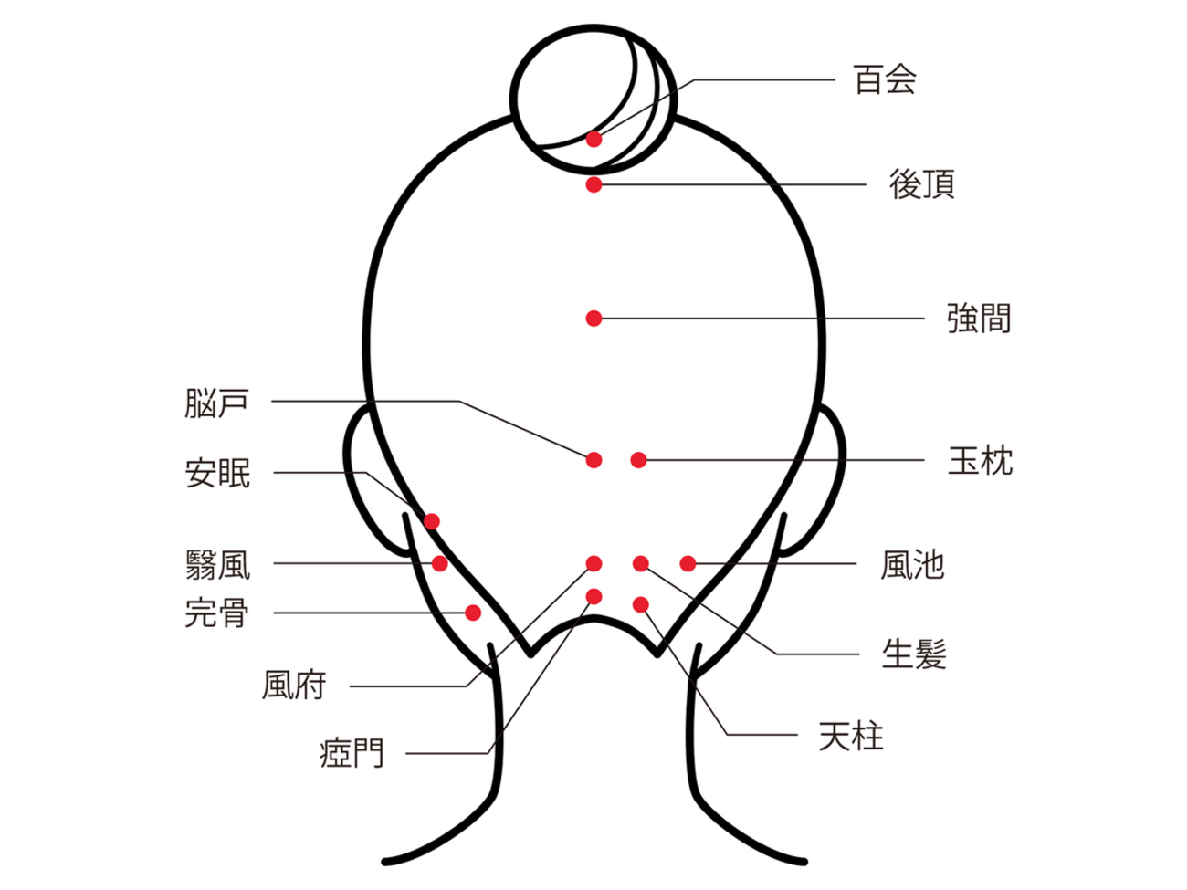 頭のツボ玉枕で視力回復をめざす - アラ還女子ミケ子の日記