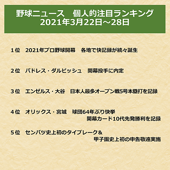 ダルビッシュ有とは スポーツの人気 最新記事を集めました はてな