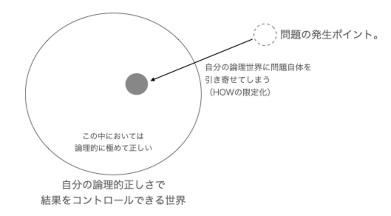 アレゴリー ある象徴的モードの理論 アレゴリー:ある象徴的モードの理論』｜感想・レビュー - 読書
