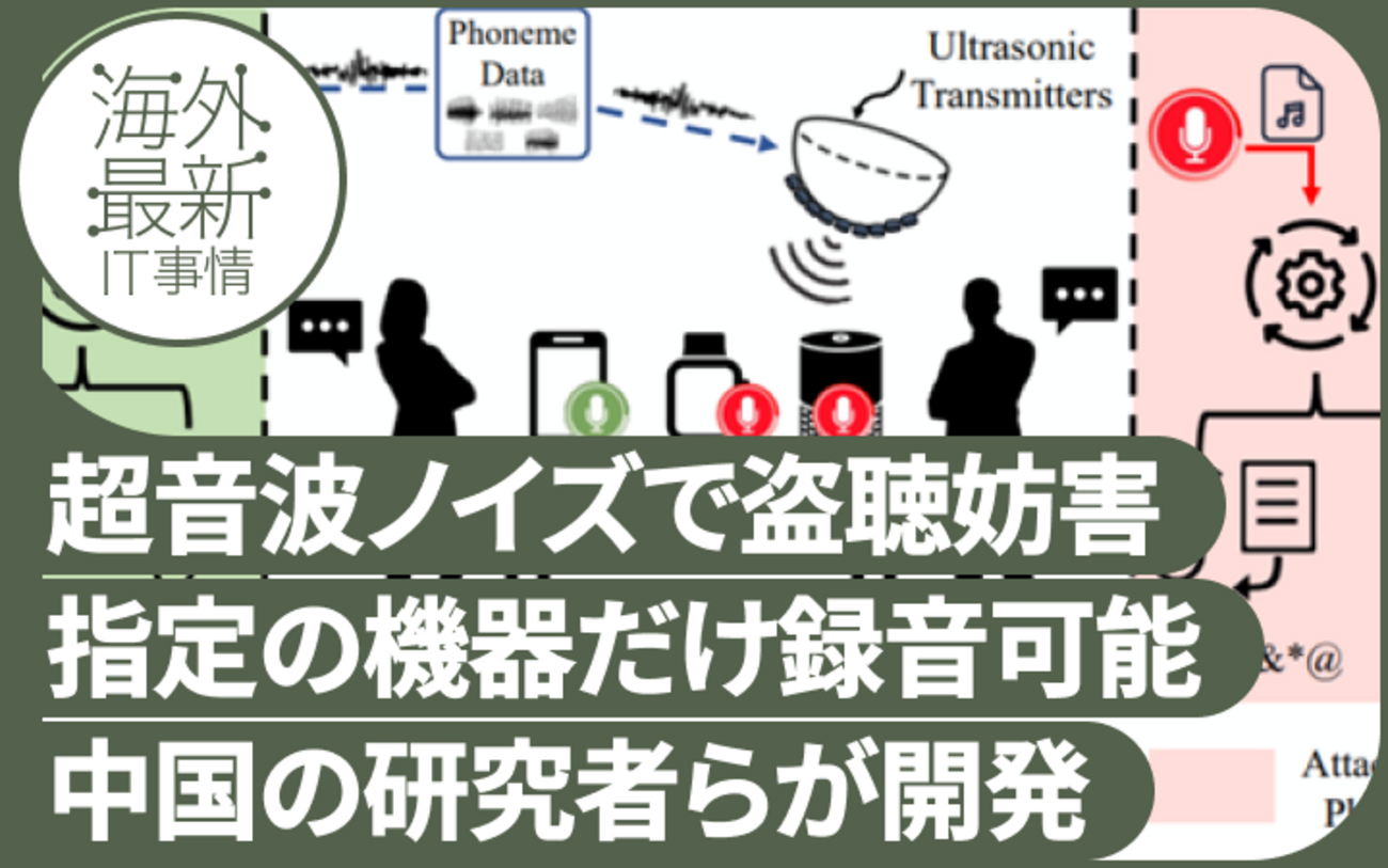 電磁波防止兼盗聴妨害ボード backend=imagemagick;version=1;