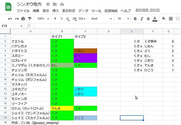 ドダイトスとは ゲームの人気 最新記事を集めました はてな