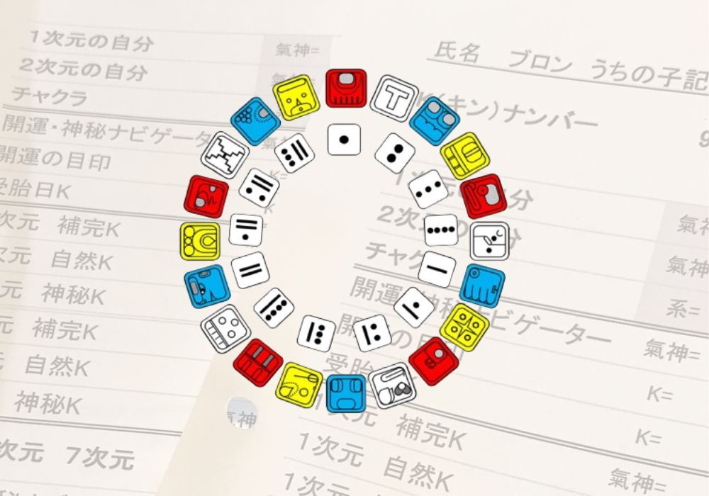 2026-08-15から1日間の記事一覧 - BigBlueペットマヤ暦