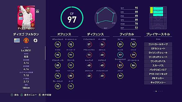 ルンメニゲとは スポーツの人気 最新記事を集めました はてな ルンメニゲとは スポーツの人気 最新記事を集めました はてな