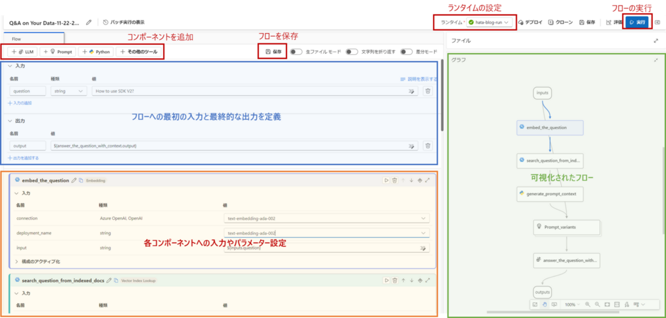 flowプロフ確認必須 backend=imagemagick;version=1;