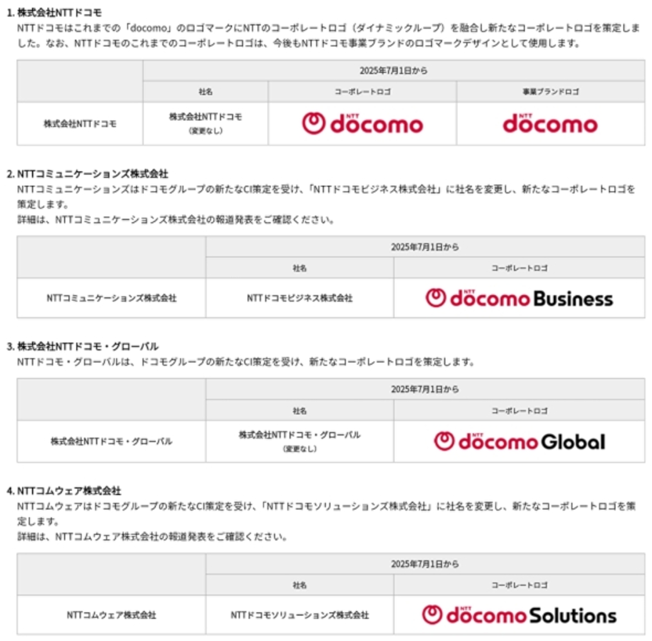 ドコモグループが新たなCIを策定、2025年7月1日から順次コーポレートロゴを変更 - モバメモ