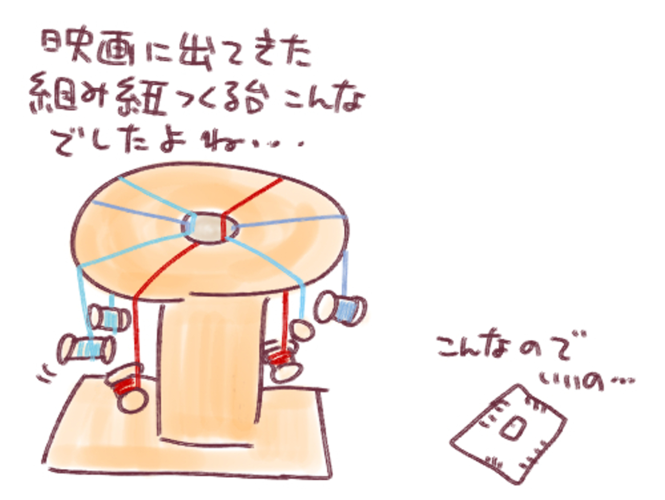 君の名は。の組紐の作り方を専門家が解説！実は「組紐」じゃない 