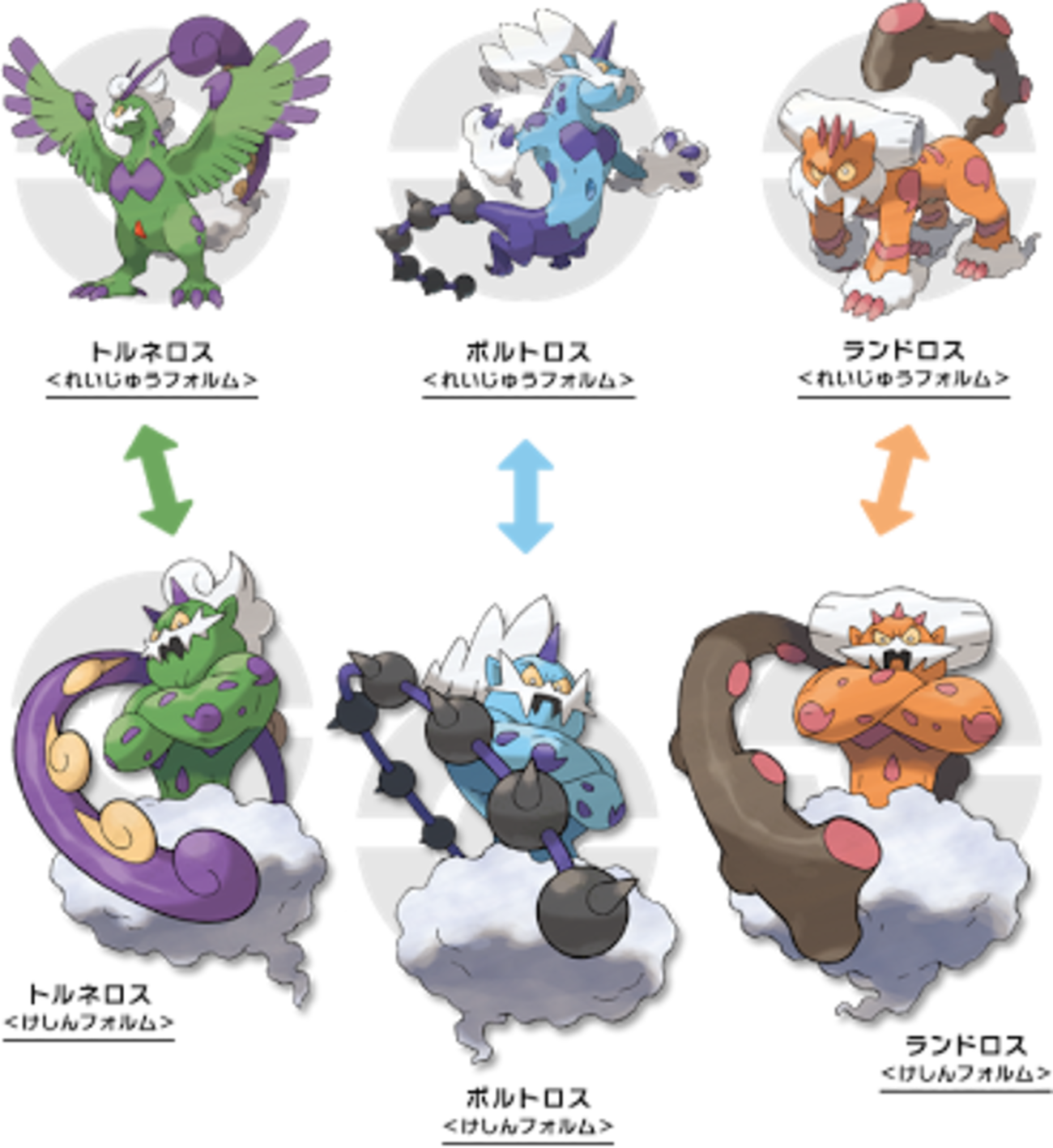 霊獣おっさんのモチーフって - バンギラスでポケモンSVも最強を目指す 