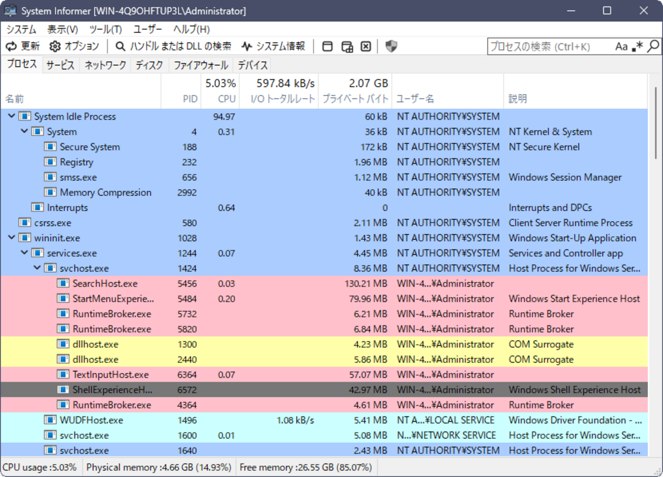 System Informer Matrix System Informer v3.2.25004 日本語化 - 内気なもんた君