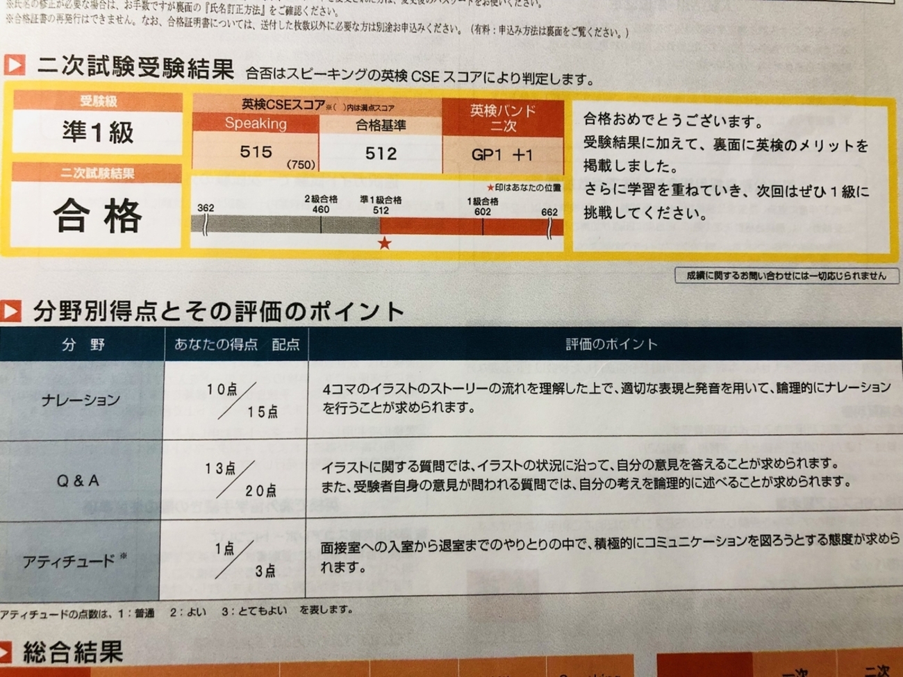 英検準1級 語彙・文法のみ　全18冊分　（オレンジと白プリントコピー） 英検準1級 語彙・文法のみ 全18冊分 （オレンジと白プリント