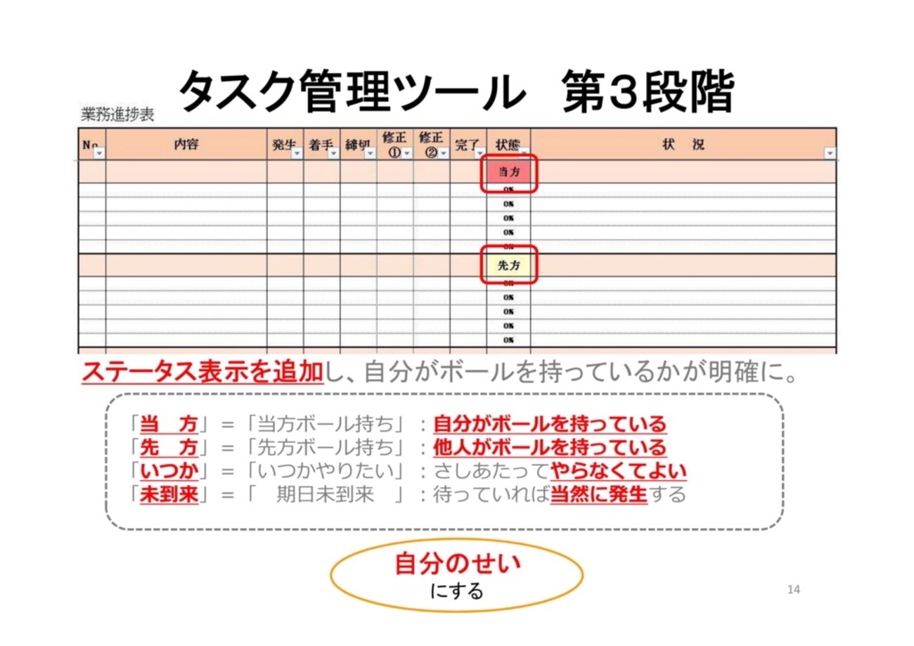 オリジナルのおみくじの執筆にとりかかった。楽しい。 トレミーの48星座のうち日本で見ることができるものをおみくじにします。 1種類100枚印刷して4～5000枚。さばくのに5年はかかるかな(笑)  でも内容すごくいい自信ある✨ 星の舞ストアで予約注文くださった方に差し上げ ..., image size:1300x919