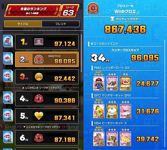 マリオサーキットとは ゲームの人気 最新記事を集めました はてな マリオサーキットとは ゲームの人気 最新記事を集めました はてな