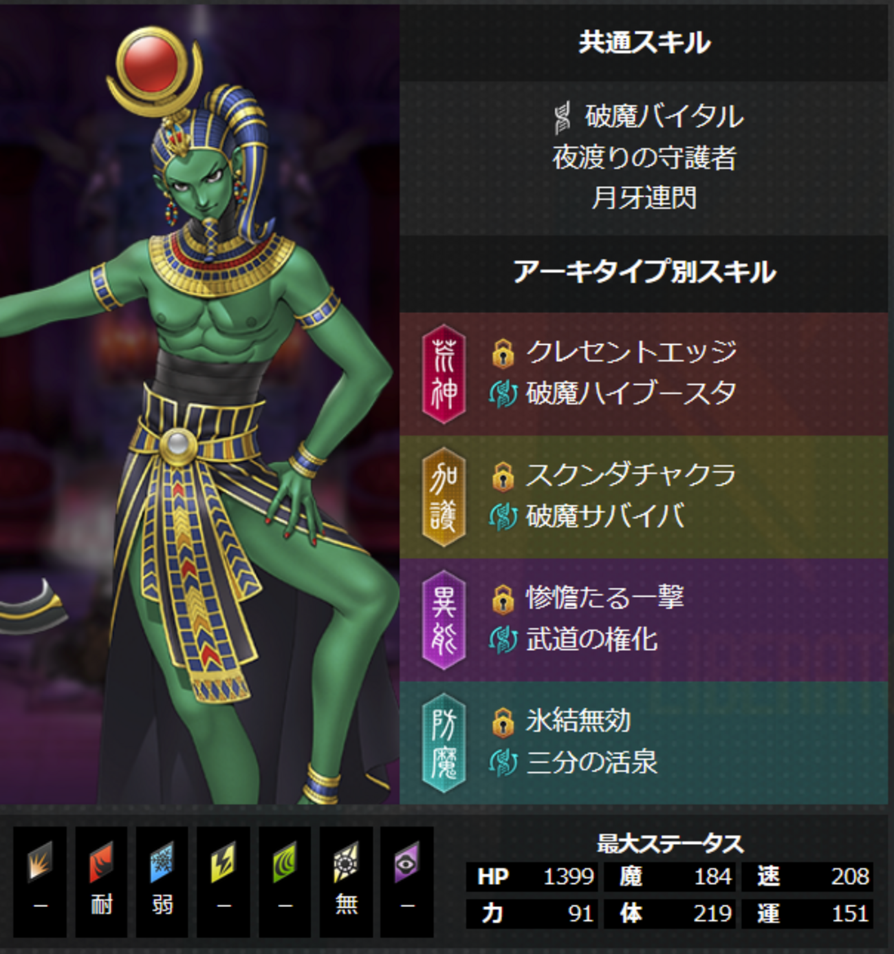 D2女神転生　新悪魔 コンス