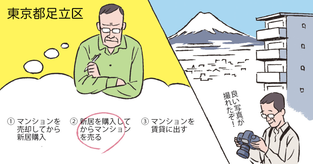 都内のマンションを売却し、静岡県に移住。趣味の富士山撮影を満喫する暮らしに！／東京都足立区Ｓさん（60代）