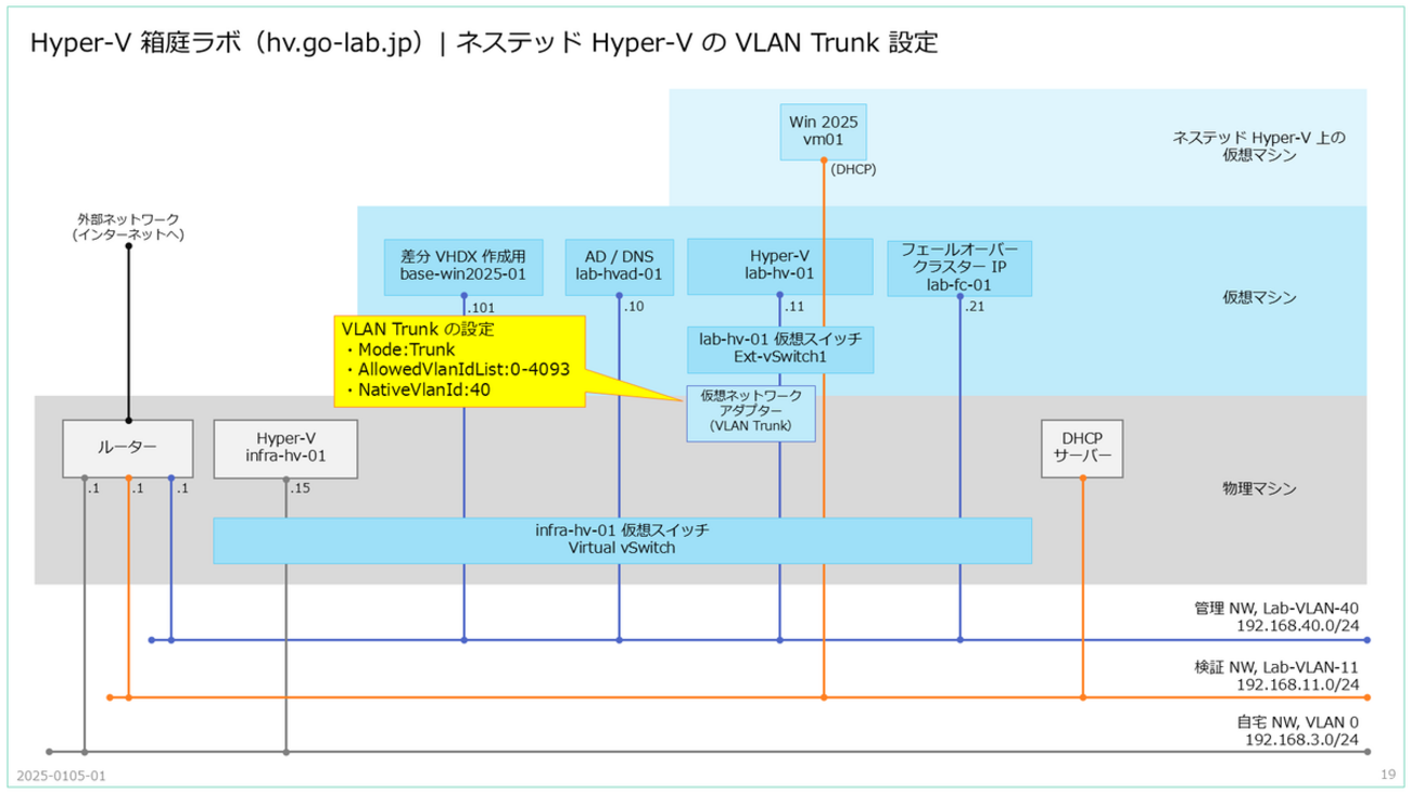 ２冊セット　Advanced Windows 上下　第5版 iiyama PC LEVEL-R776-149-VKX | パソコン工房【公式通販】