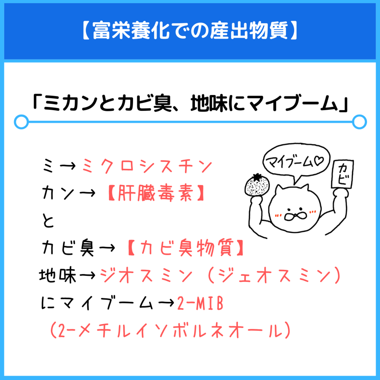 富栄養化での産出物質のゴロ（覚え方）｜薬学ゴロ - 薬学部はゴロで
