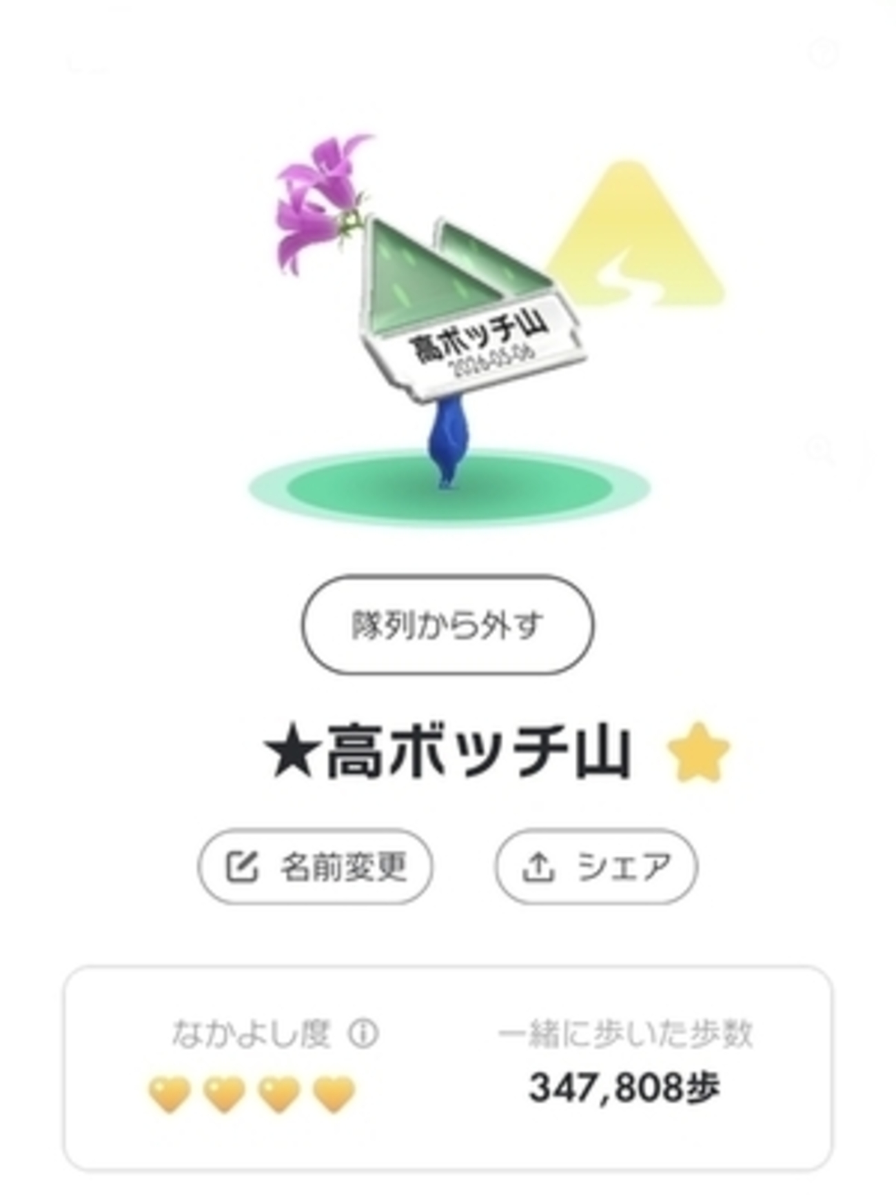 高ボッチ山（長野県岡谷市･塩尻市）