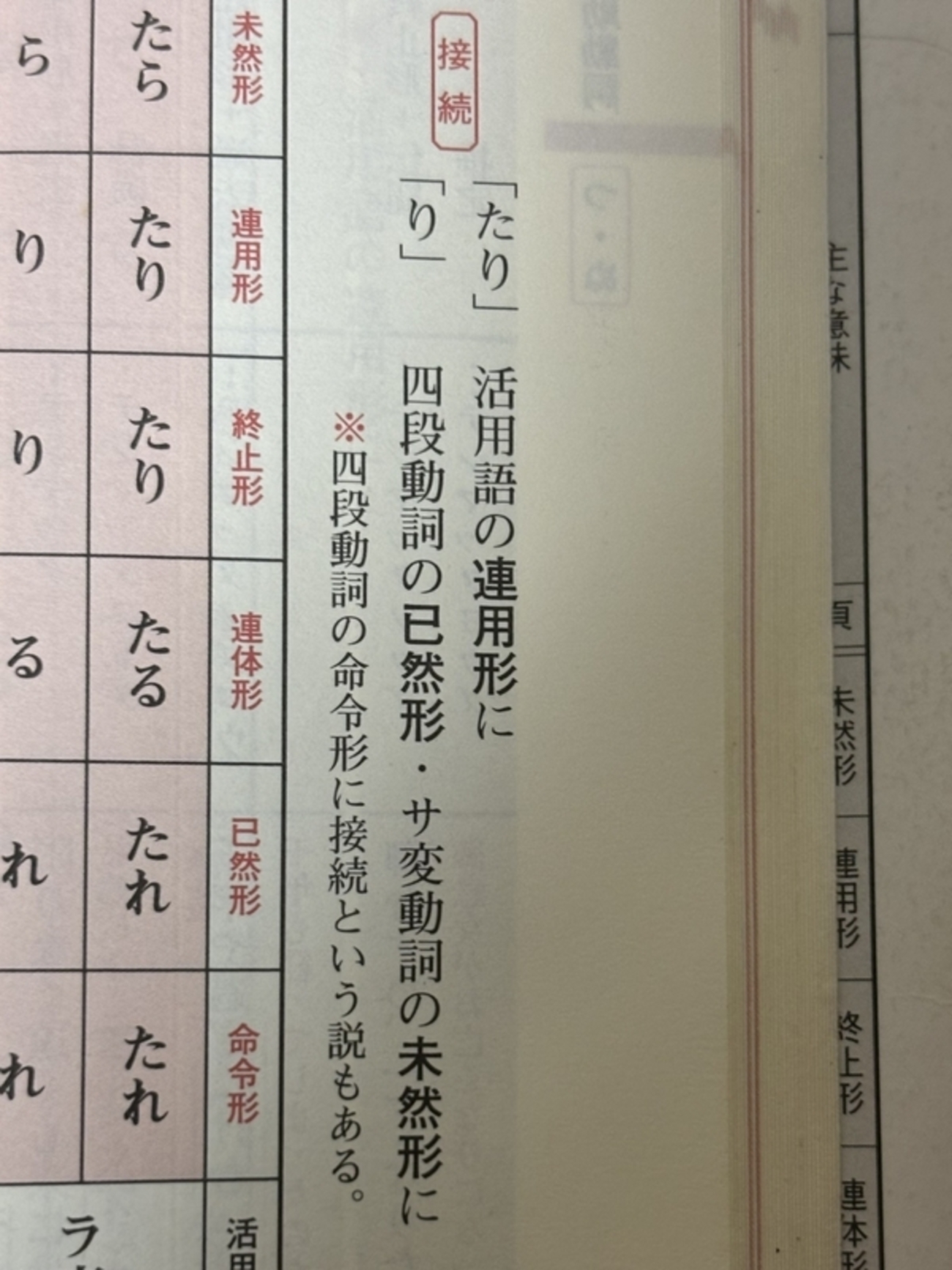 已然 形 と は