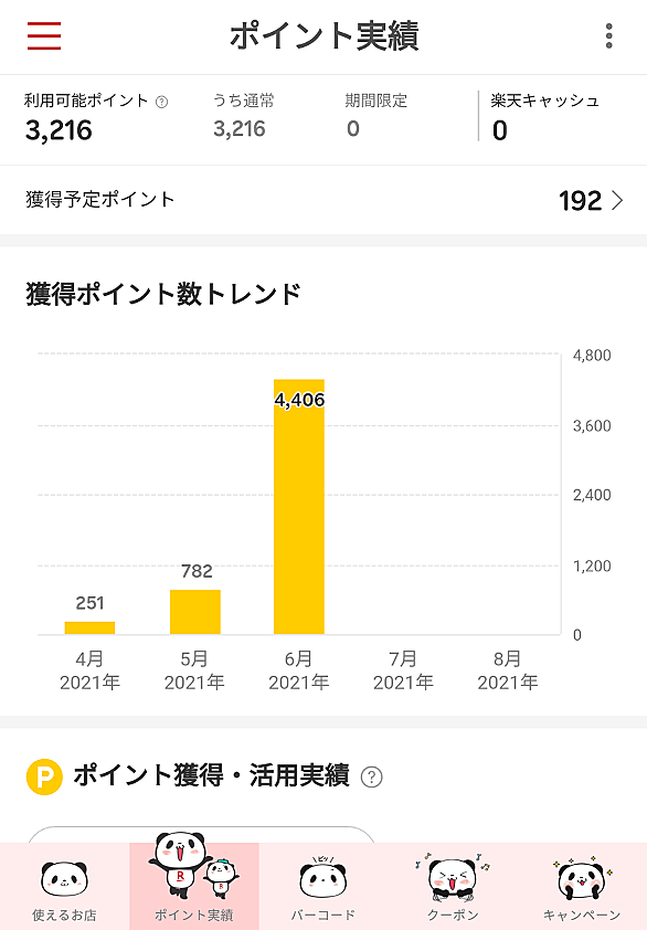 お買いものパンダとは ウェブの人気 最新記事を集めました はてな