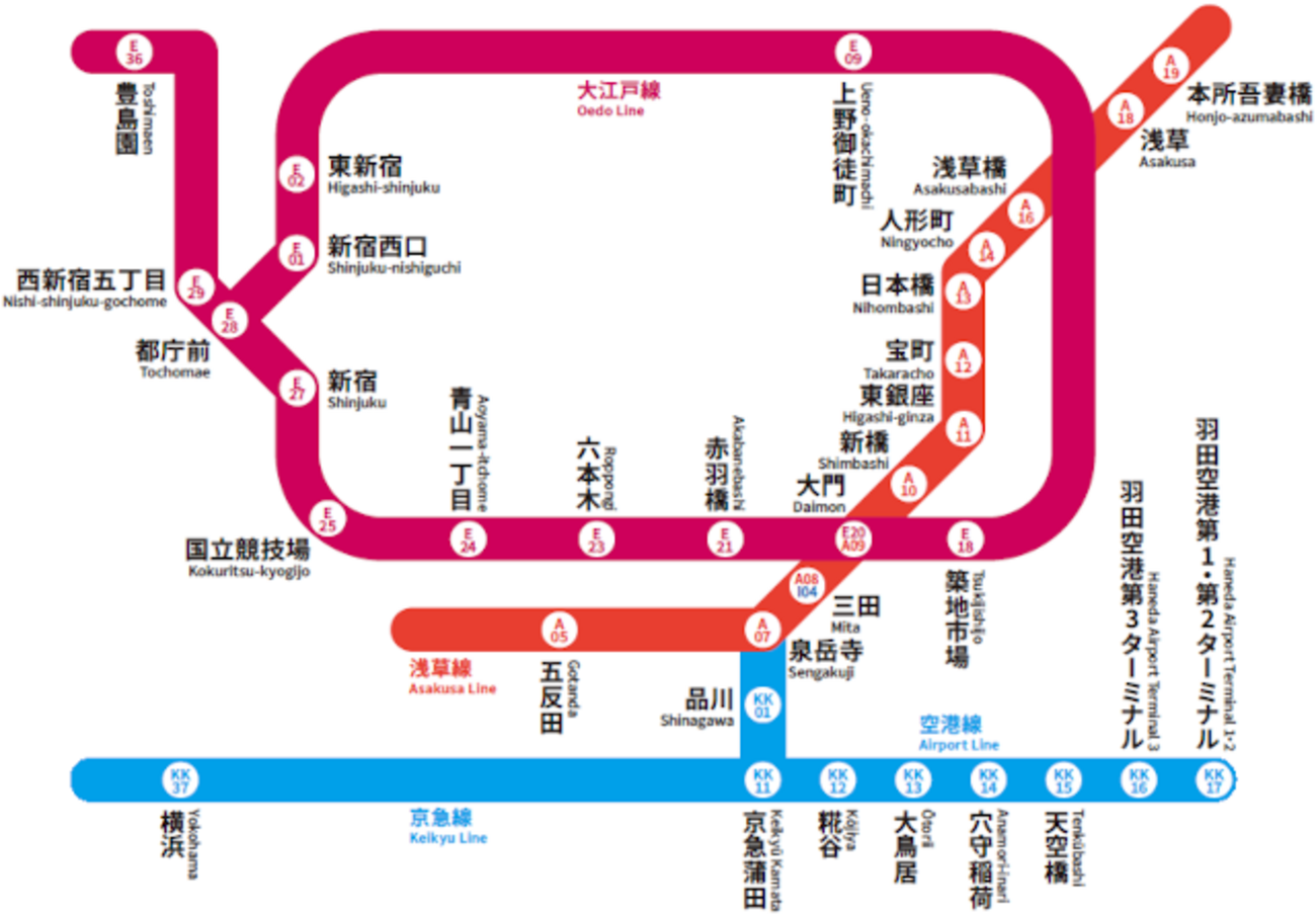 2163 都営地下鉄、京急線でクレカタッチ決済による実証実験 