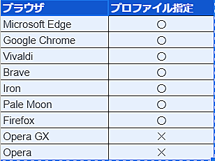 やります アンコちゃんとは コンピュータの人気 最新記事を集めました はてな