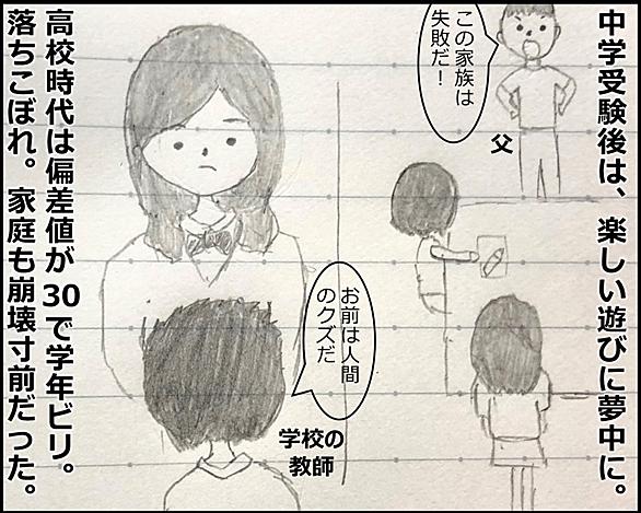 ビリギャルとは 映画の人気 最新記事を集めました はてな ビリギャルとは 映画の人気 最新記事を集めました はてな