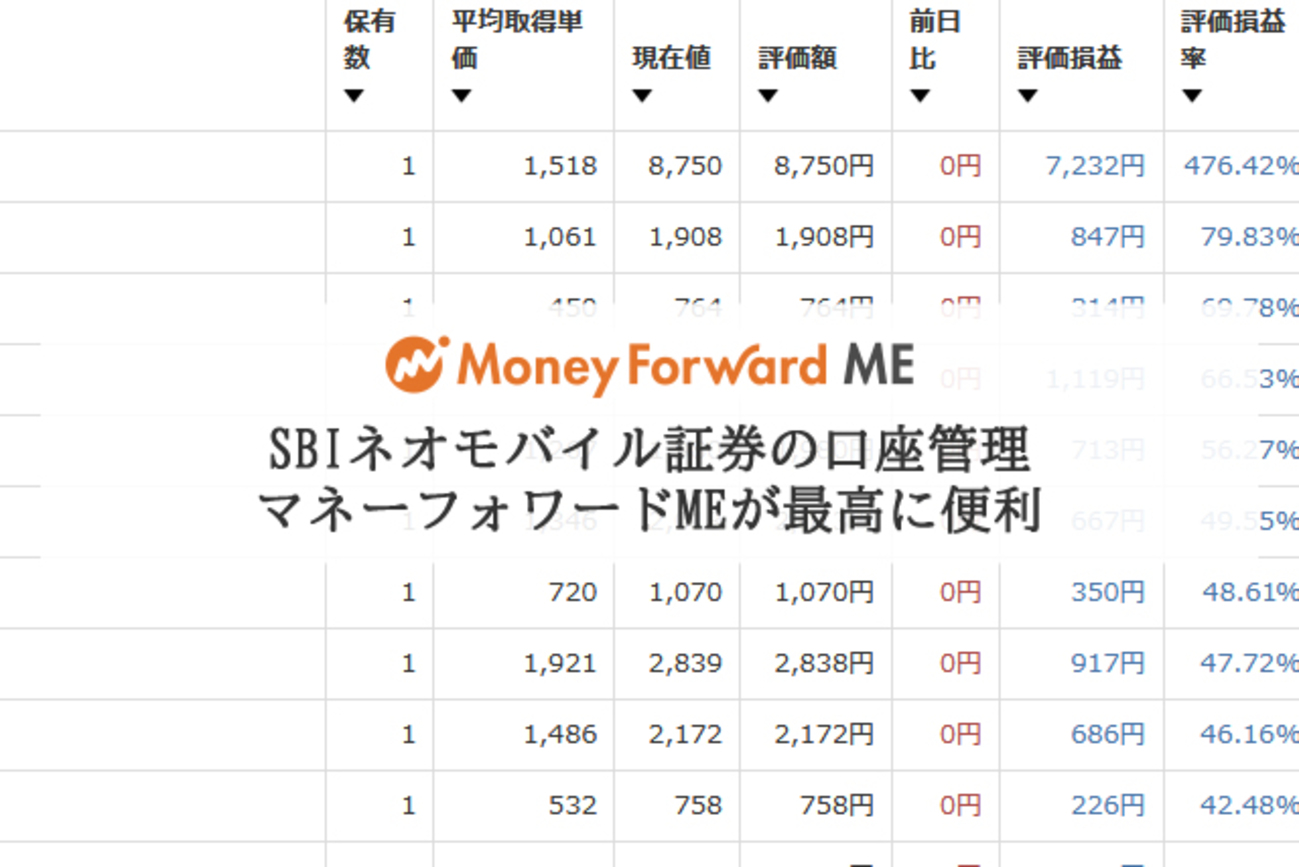 株の小額投資の口座管理（資産管理）はマネーフォワードMEとの連携が便利 - ポイント投資の攻略ブログ