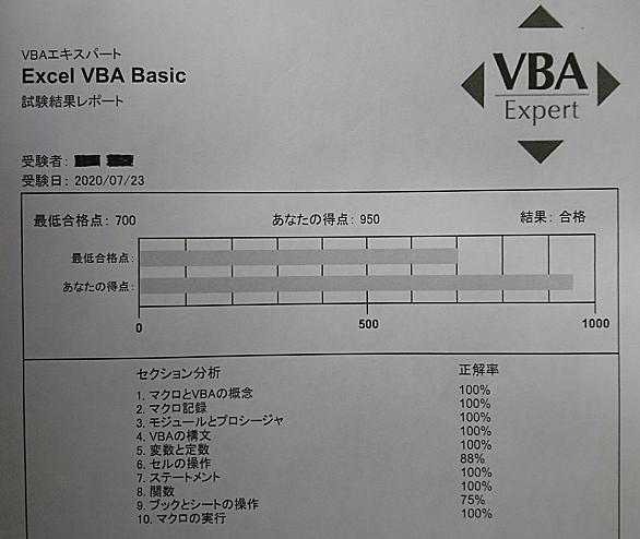 着用禁止とは 社会の人気 最新記事を集めました はてな 着用禁止とは 社会の人気 最新記事を集めました はてな