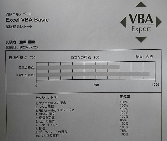 着用禁止とは 社会の人気 最新記事を集めました はてな