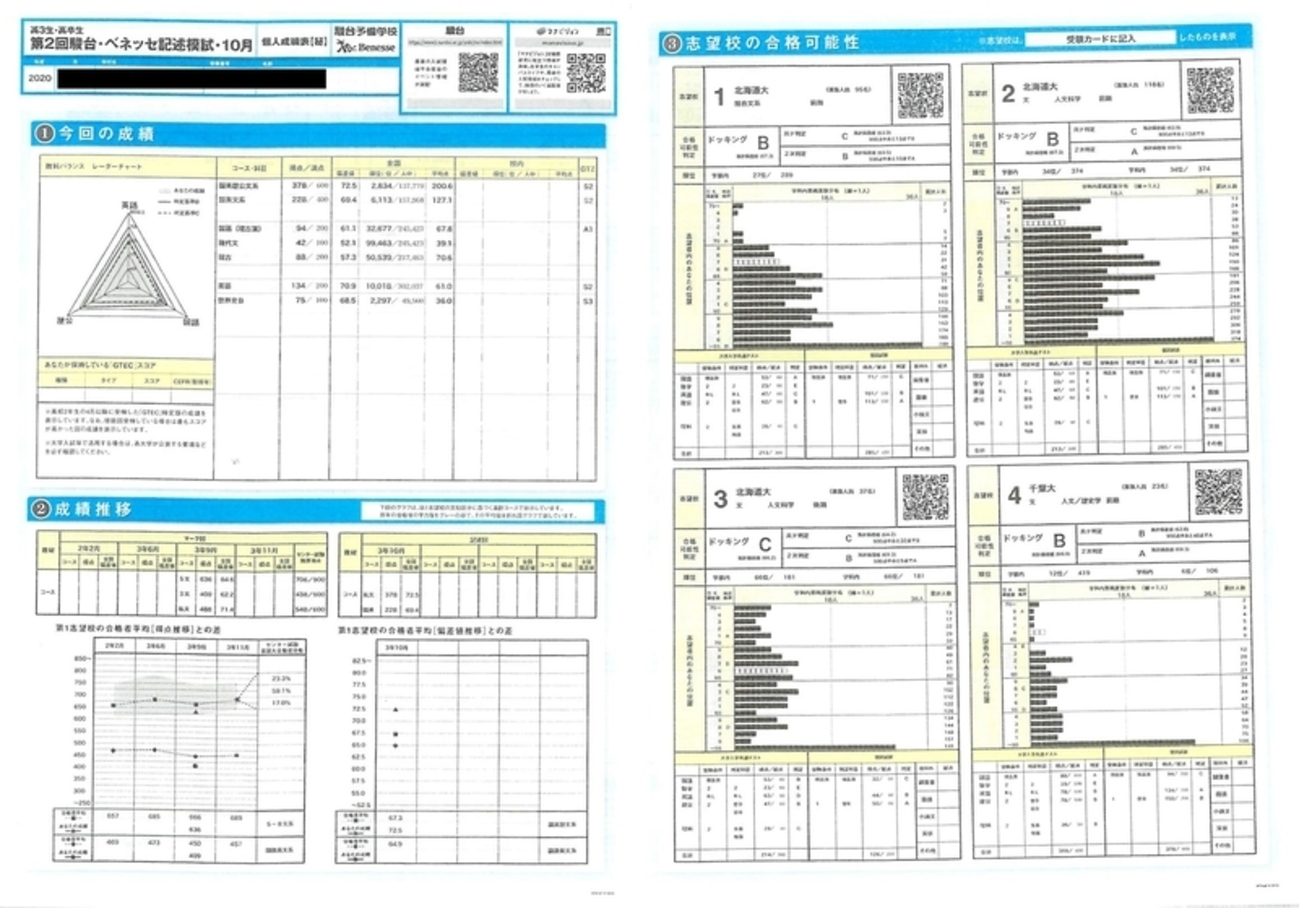第2回駿台・ベネッセ記述模試 成績 - akioiimoriのブログ