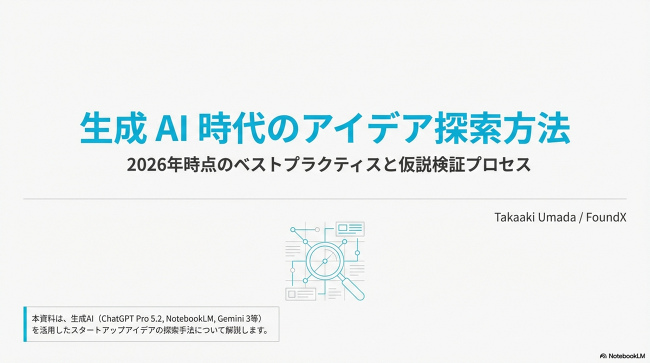 生成 AI 時代のアイデア探索方法 (2026 年版) - 🐴 (馬)