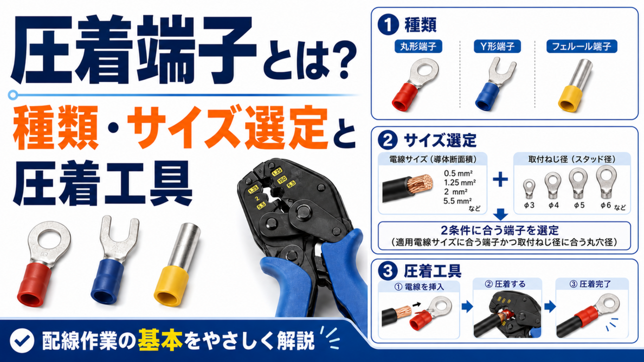 圧着端子とは？種類・サイズ選定と圧着工具 - Instant Engineering