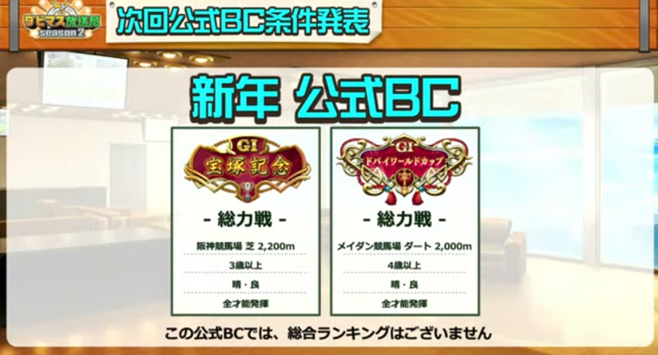 ダビマス 第61回公式BC結果＆次回公式、王座情報などまとめ！ - ダビマスについて書くブログ