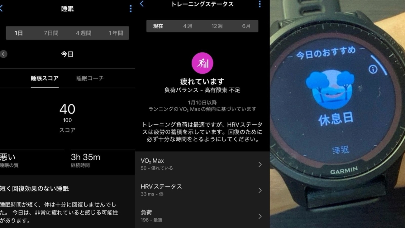 ①garminRally (右側のみ)✳ラスト１点✳ ①garminRally (右側のみ)ラスト1点（指定したルートに沿って物
