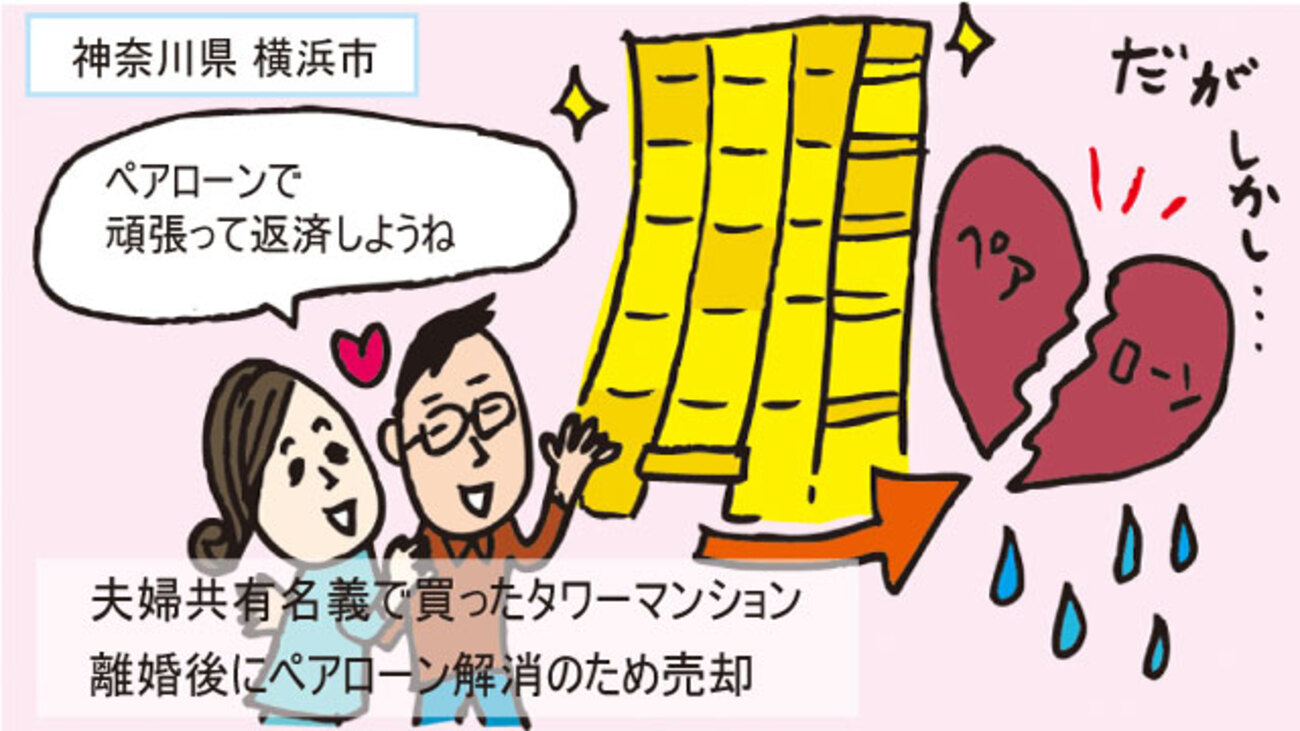 夫婦共有名義のマンションを離婚で売却。不動産仲介会社が買取り夫婦のペアローンを完済／神奈川県横浜市Yさん（30代）