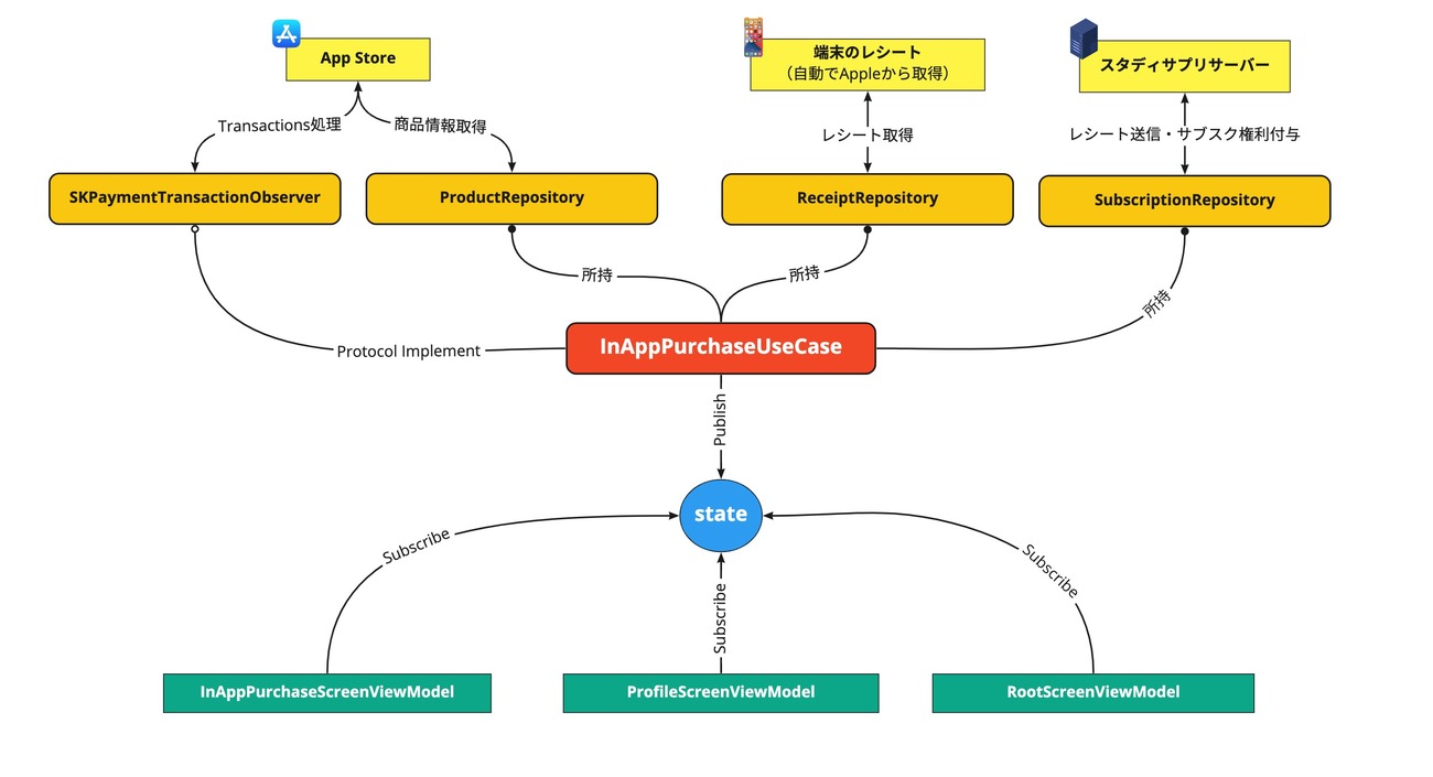 backend=imagemagick;version=1; 